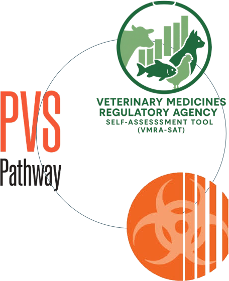 VMRA-SAT, PVS Pathway logos on a circle